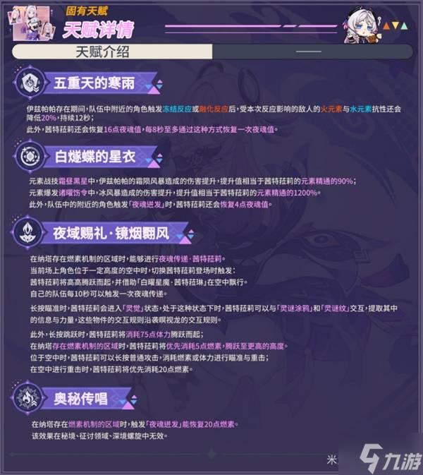 《原神》茜特菈莉技能机制与命座解析