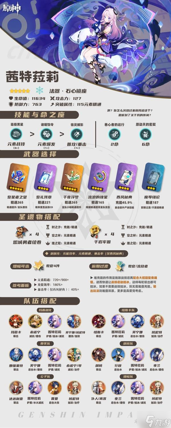 《原神》茜特菈莉全面养成攻略 茜特菈莉机制解析与配队推荐