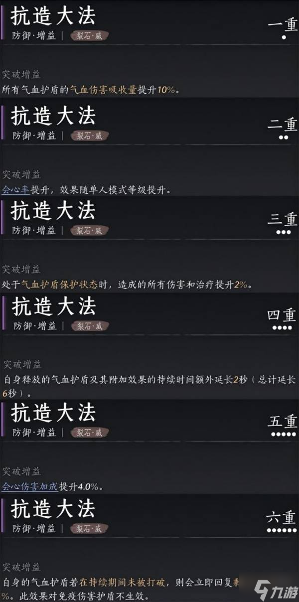 《燕云十六声》陌刀心法搭配参考