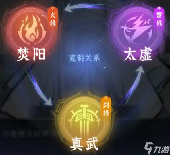 问剑长生完美开局攻略