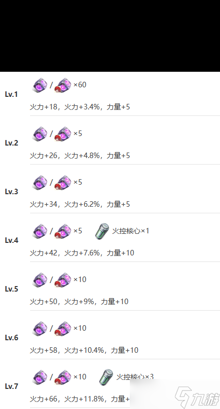 《艾塔纪元》无铭机体图鉴？艾塔纪元攻略分享
