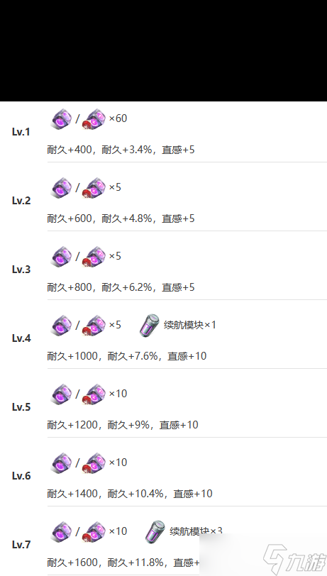 《艾塔纪元》无铭机体图鉴？艾塔纪元攻略分享