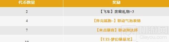 香肠派对奶龙联动活动来袭 奶龙联动香肠有哪些福利奖励
