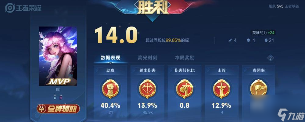 王者荣耀S30版本最强T0打野英雄排行榜（揭秘S30版本中最强势的T0打野英雄）