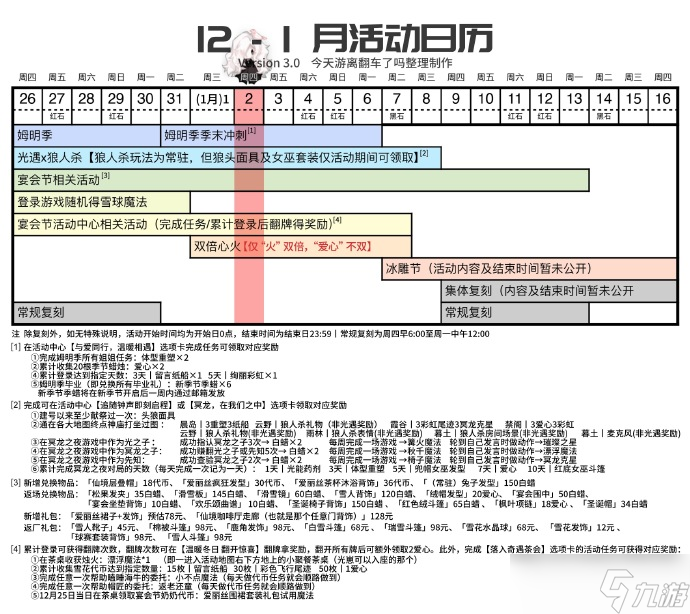 【光·遇】1.2每日任务攻略