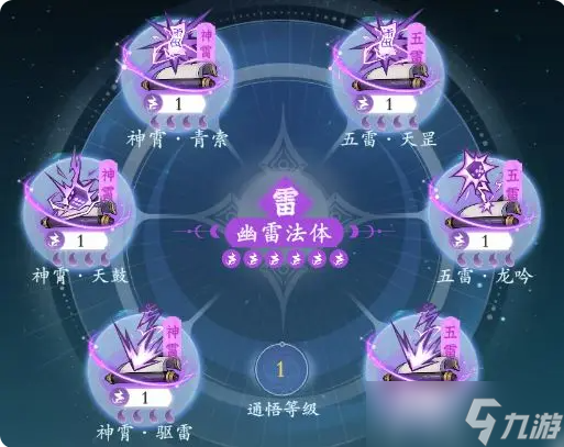 问剑长生雷修怎么玩 雷修流派及神通搭配推荐