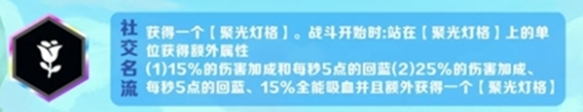 金鏟鏟之戰(zhàn)派對時光機羈絆哪個好-派對時光機羈絆選擇推薦