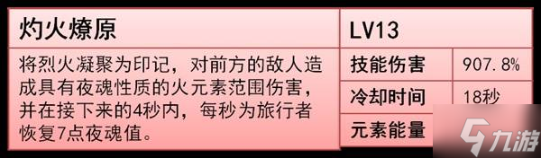 《原神》火主全面培養(yǎng)攻略 火主技能介紹與武器、圣遺物選擇推薦