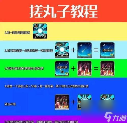 FGO迪尔姆德体验关卡攻略（探索Fate/GrandOrder中迪尔姆德关卡的最佳配置和丰富的掉落奖励）
