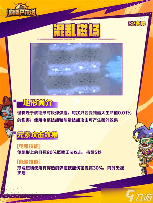 向僵尸开炮S2赛季最新地形有哪些