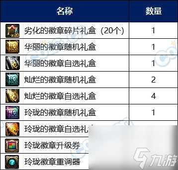 《DNF》16周年海军风情装扮外观介绍