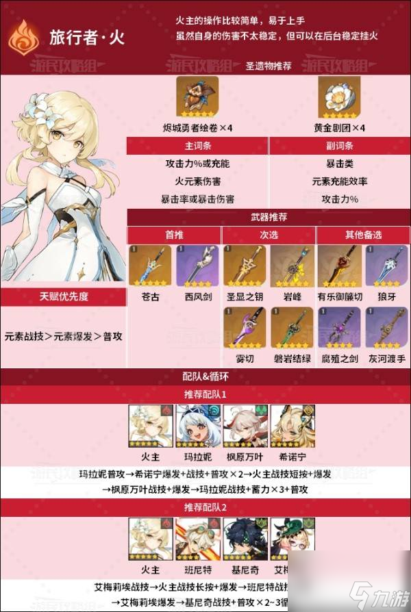 《原神》灼燃的燧原矿作用及使用方法 火主命座效果怎么解锁