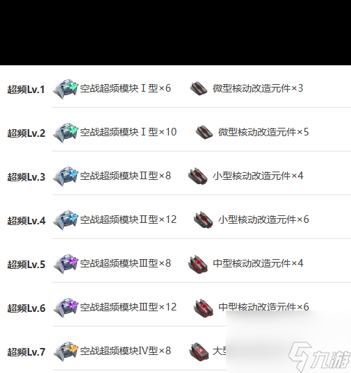 《艾塔纪元》联合机体图鉴？艾塔纪元攻略详解
