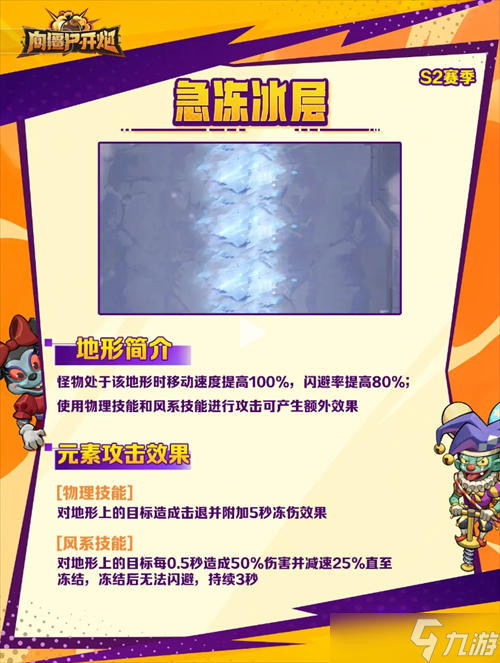 向僵尸开炮S2赛季最新地形有哪些