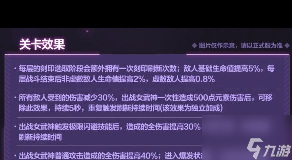 《崩坏3》7.4往世乐土关卡效果介绍 崩坏3内容介绍