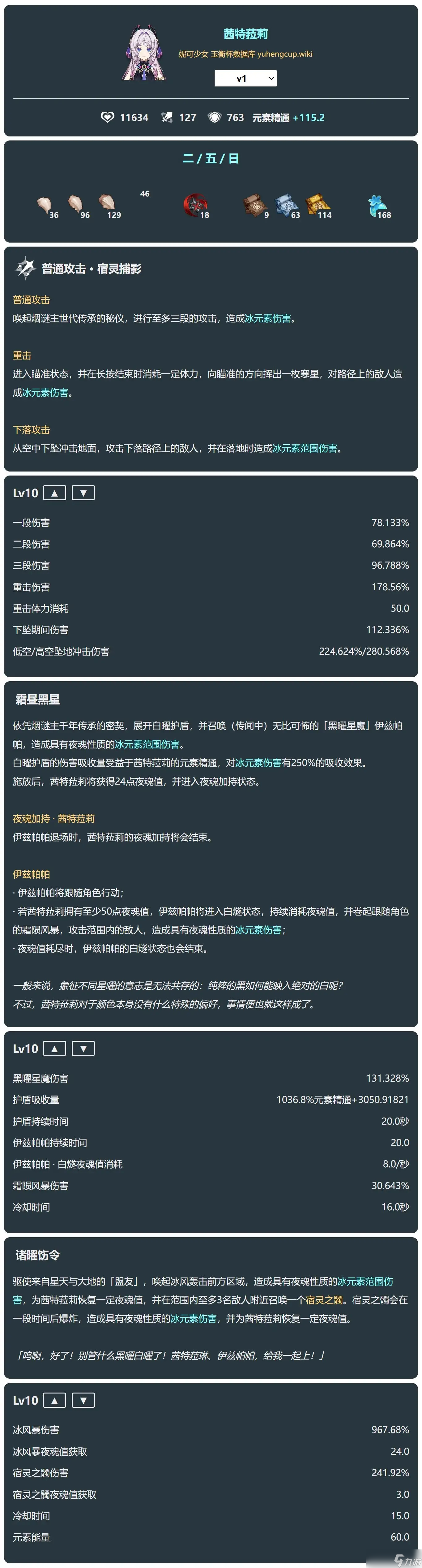 原神關于茜特菈莉個人看法：盾是附帶的，出彩的傷害算是拐，傷害就算了