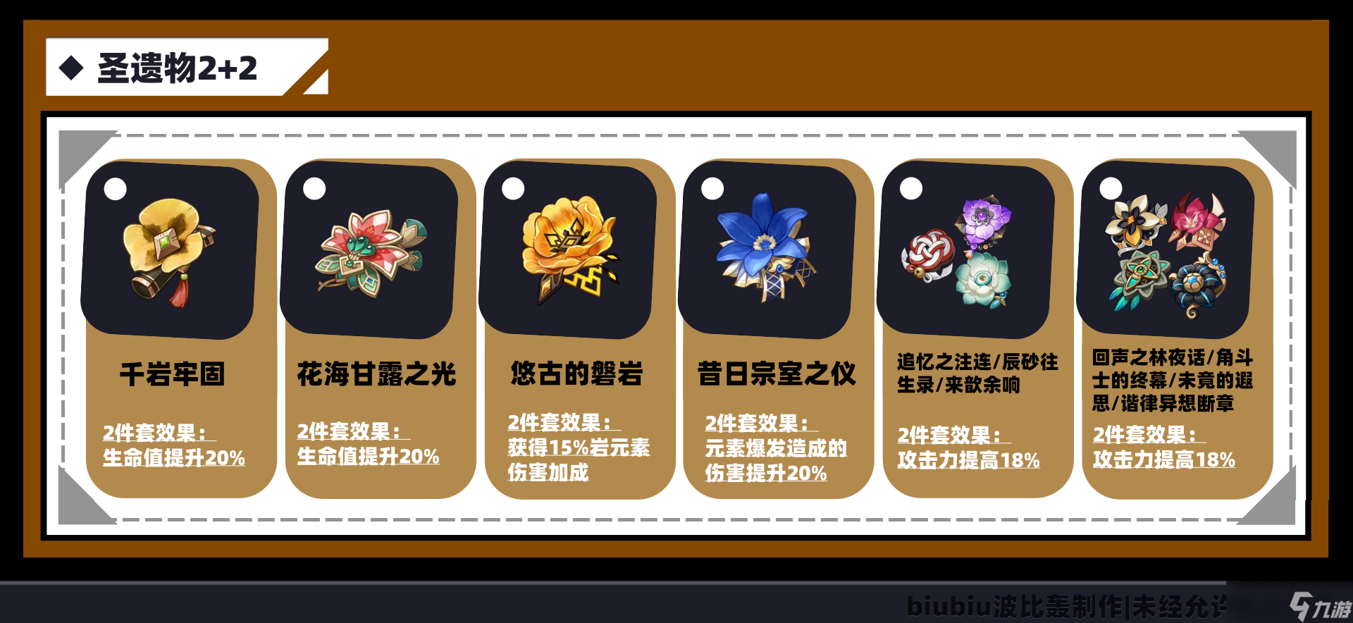 原神【V5.2攻略】钟离全面解析：抽取建议及角色攻略