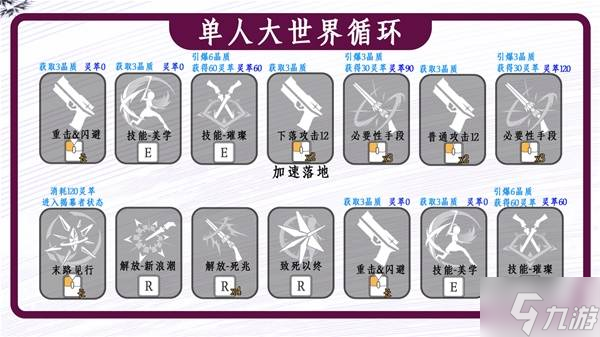 《鸣潮》珂莱塔武器声骸选择与配队推荐