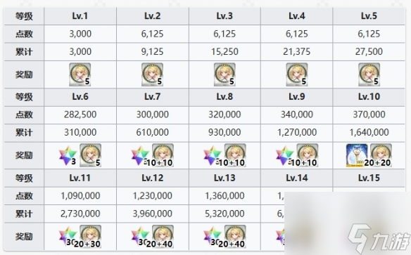 FGO白月姬爱尔奎特羁绊礼装
