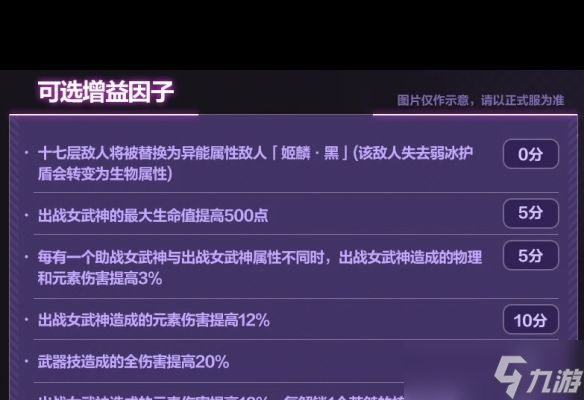 《崩壞3》7.4往世樂土增益因子介紹？崩壞3攻略分享