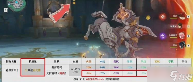 原神魔像督軍怎么打 魔像督軍機制打法應對教程