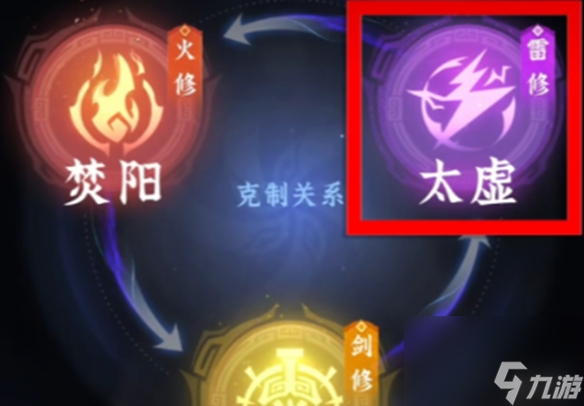 问剑长生剑修玩法攻略