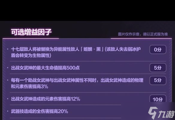 《崩壞3》7.4往世樂土增益因子介紹？崩壞3攻略分享