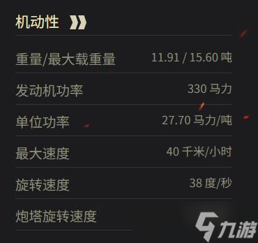《坦克世界》T2中型坦克參數(shù)一覽
