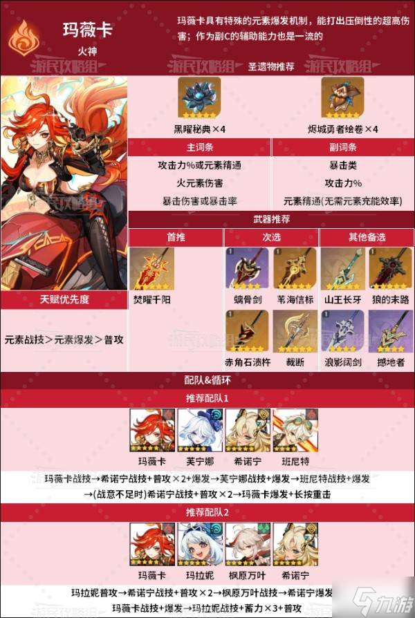 《原神》瑪薇卡天賦分析及圣遺物武器推薦 瑪薇卡怎么配隊(duì)