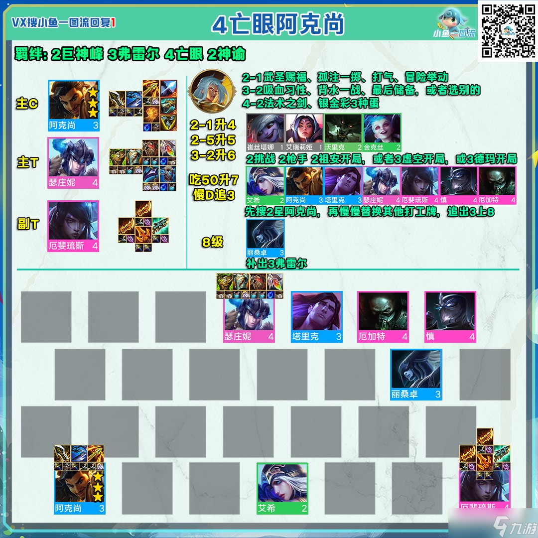 《金铲铲之战》s9凯尔冰射阵容搭配攻略