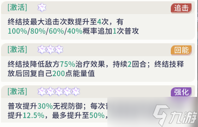 命运圣契对配队感到迷茫？核心的战斗逻辑，全部告诉你！#百媚创造营4#