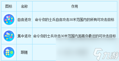 新飞飞无畏指环活动攻略