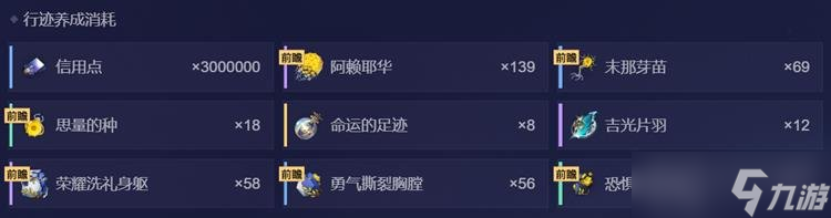 崩壞星穹鐵道阿格萊雅需要哪些材料 阿格萊雅突破材料