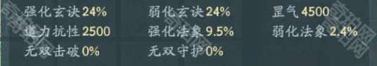 《尋道大千》全屬性計算規(guī)則