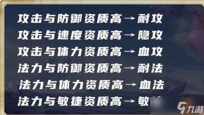 幻唐志：逍遥外传新人攻略之90%萌新不懂的成品宠物打造步骤！