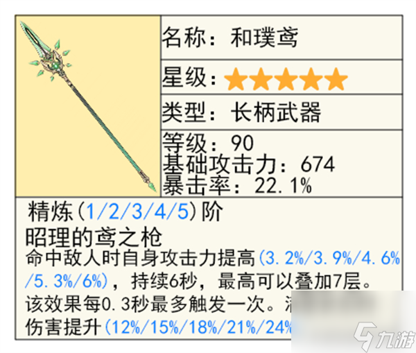 《原神》5.3版本集录祈愿抽取指南