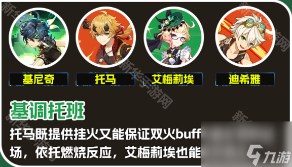 《原神》基尼奇陣容搭配攻略