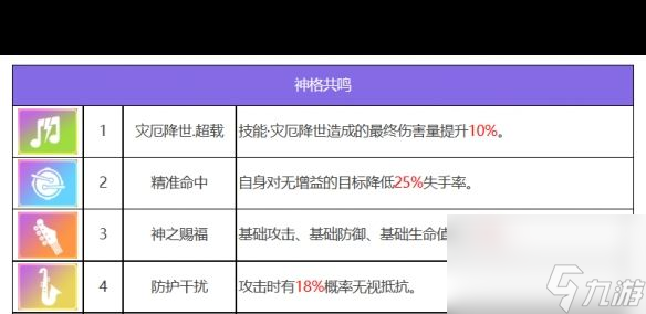《众神派对》诺恩三女神法图姆三姐妹角色图鉴？众神派对内容介绍