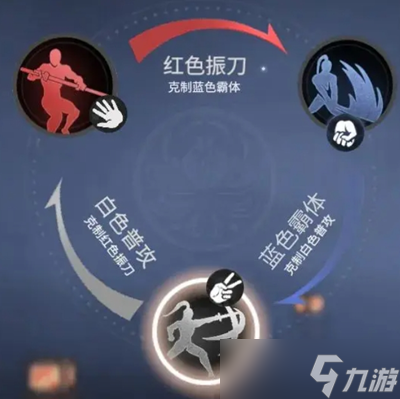 永劫无间怎么克制其他招式_永劫无间克制其他招式方法