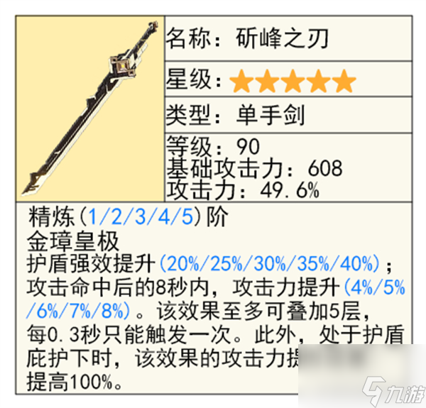 《原神》5.3版本集录祈愿抽取指南