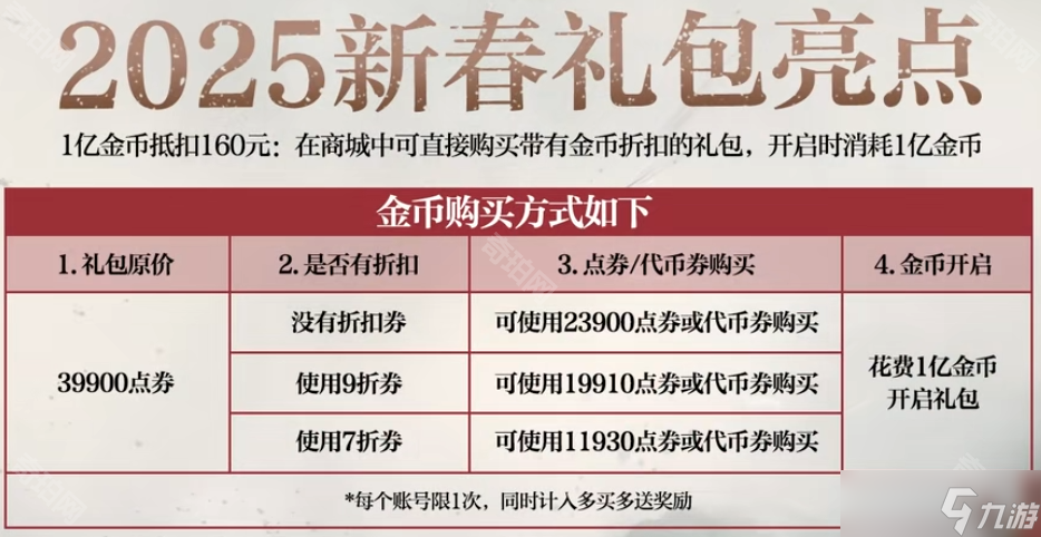 《DNF》2025新春礼包金币抵扣规则介绍