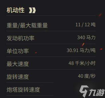 《坦克世界》T3战斗车参数一览