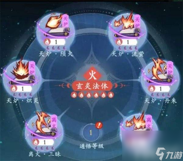 <a id='link_pop' class='keyword-tag' href='https://www.9game.cn/wenjianzhangsheng1/'>问剑长生</a>火修流派应该如何来玩 流派玩法指南