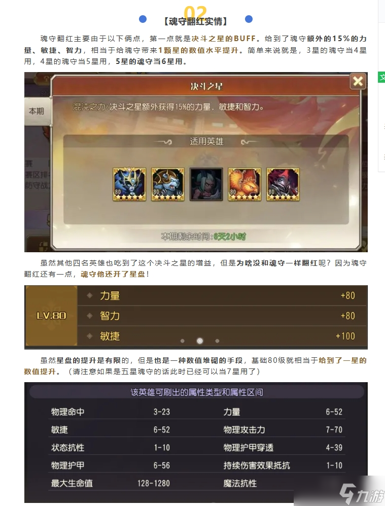 小冰冰传奇攻略丨魂守为何焕发第二春？魂守星盘详细解读！