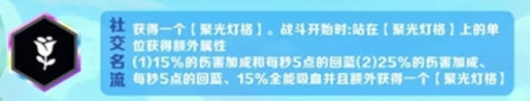 金铲铲之战派对时光机羁绊哪个好 派对时光机羁绊选择推荐