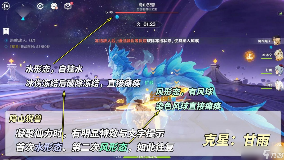 原神【V5.3】1月幻想真境剧诗｜高抗原魔组合，角色推荐与打法攻略