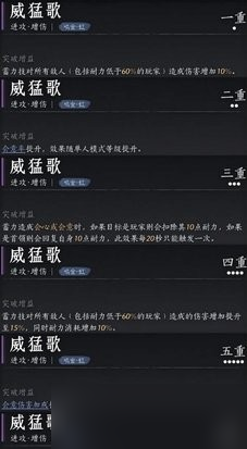 《燕云十六聲》陌刀心法搭配推薦