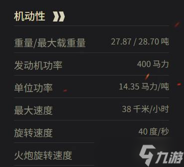 《坦克世界》M3李参数一览