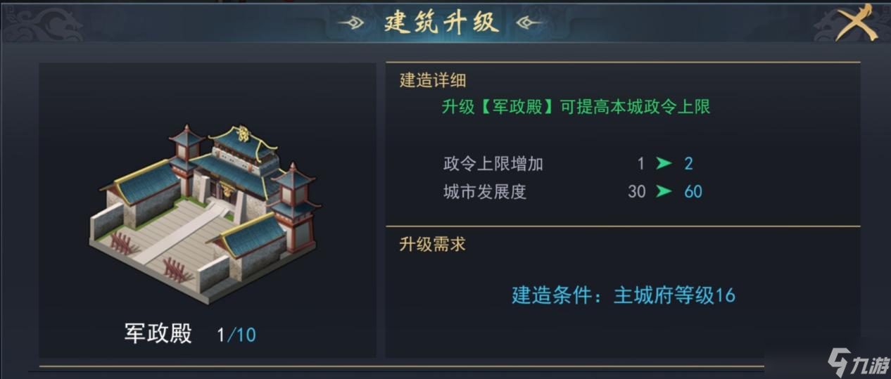 飓风三国【城建攻略】《飓风三国》城建系统玩法