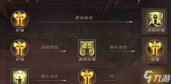 塔瑞斯世界天賦加點(diǎn)怎么重置-塔瑞斯世界天賦加點(diǎn)重置方法一覽